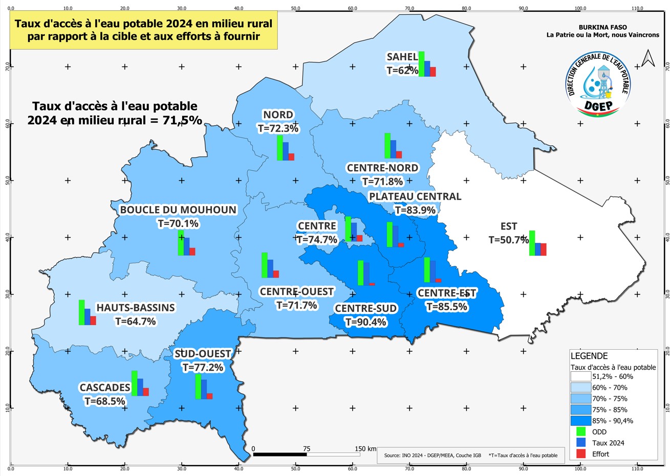 acces a l eau 2024